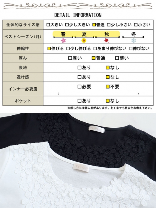イベントセール】 大きいサイズ レディース フラワーレース イベントセール】 大きいサイズ レディース フラワーレース