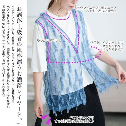 大きいサイズ レディース フリンジベスト＆Tシャツ2点セット
