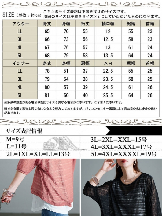 大きいサイズ レディース レース編みドルマン＆タンクトップ2点