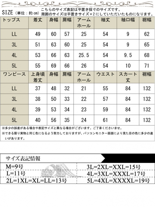 大きいサイズ レディース カーディガン＆チェック柄ドッキング