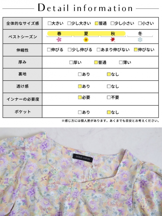 イベントセール】 大きいサイズ レディース 小花柄ウエスト