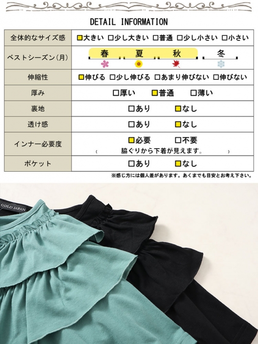 イベントセール】 大きいサイズ レディース 肩ティアードフリルAライン