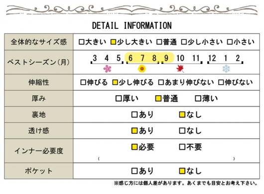 大きいサイズ レディース 透かし編みドルマンサマーニット gold779