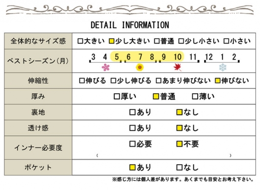 大きいサイズ レディース 花刺繍コットンリネンワンピース