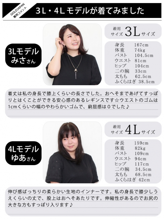 大きいサイズ レディース 股ずれ防止5分丈レギンス 通年用 goldy