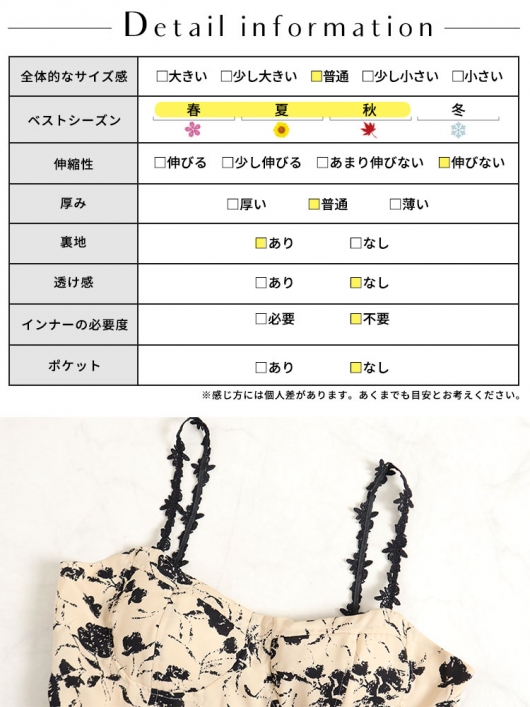 大きいサイズ レディース 花柄キャミソールワンピース goldy