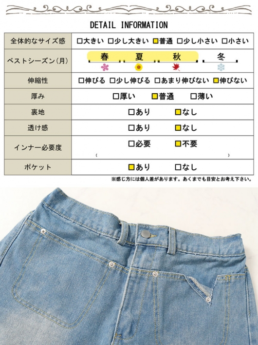 GAPパンツ&ヴィトン　うみ LOUIS VUITTON】ルイヴィトン『グラディエント・モノグラム