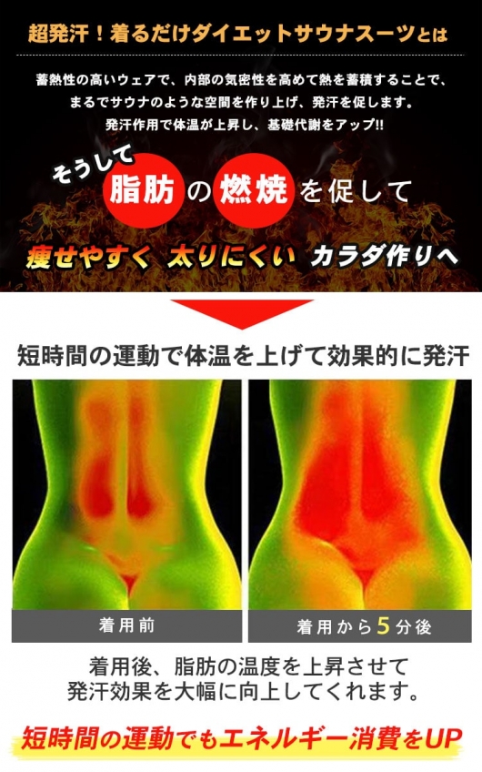 大きいサイズ レディース 超発汗！着るだけダイエットポケット