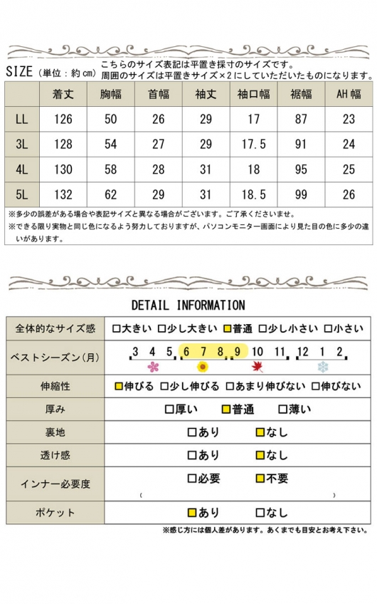 イベントセール】 大きいサイズ レディース フリル切替