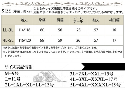 大きいサイズ レディース ドット柄ティアード切替えワンピース