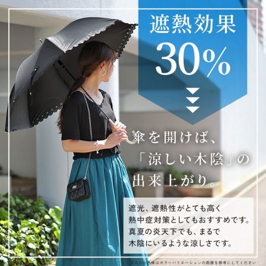 大きいサイズ レディース UV99％カットスイートフラワー58cm晴雨