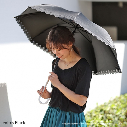 大きいサイズ レディース UV99％カットスイートフラワー58cm晴雨