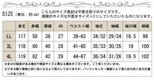 イベントセール】 大きいサイズ レディース ギンガムチェックバック ...