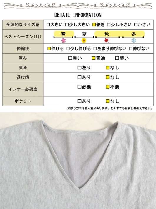 大きいサイズ レディース コットンニット深Vネックドルマンプル