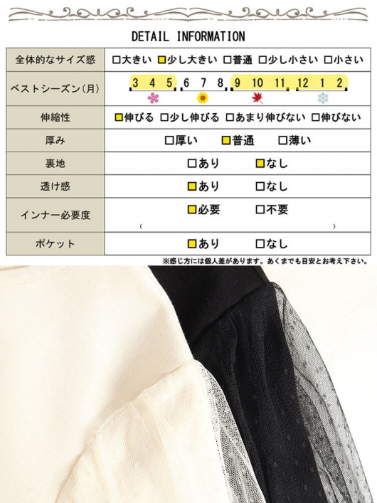 イベントセール】 大きいサイズ レディース ドットチュール イベントセール】 大きいサイズ レディース ドットチュール