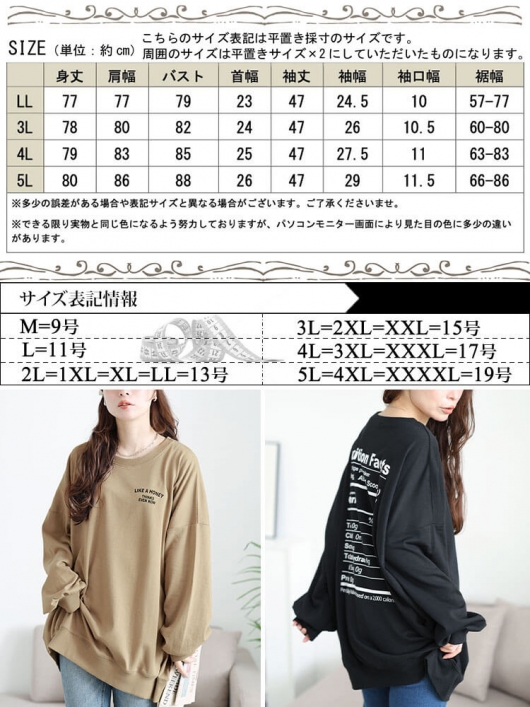 大きいサイズ レディース バックロゴプリントビッグトレーナー