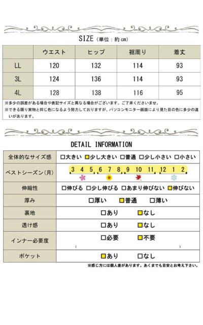 のんまる即完売 EIGHTHMONTHコクーンデニムワンピースL のんまる様専用即完売 EIGHTHMONTHコクーンデニムワンピースL