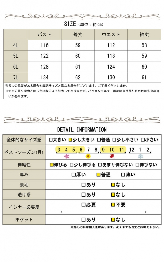 大きいサイズ レディース レース付きオフショルダートップス nhtb