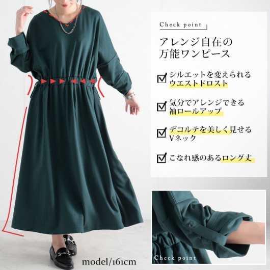 ワンピ2020新型レトロハイウエスト ワンピ2020新型レトロハイウエスト
