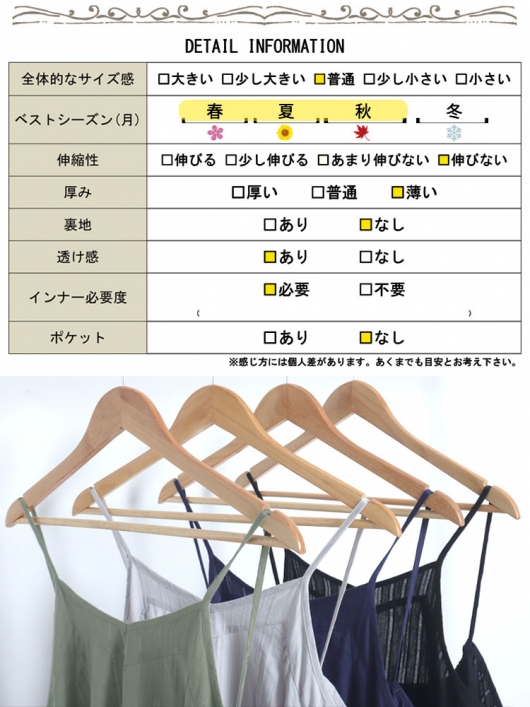 GUCCI グリーンレッドストライプ キャミワンピース N箱 GUCCI グリーンレッドストライプ キャミワンピース N箱 - メルカリ