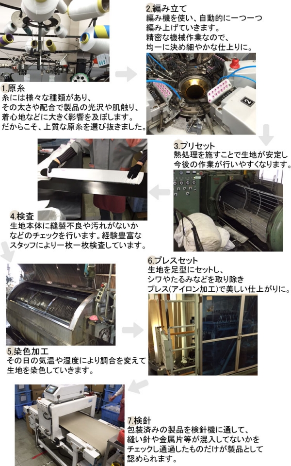 大きいサイズ レディース 日本製!120デニール黒タイツ pure-005 大きいサイズ レディース 日本製!120デニール黒タイツ pure-005