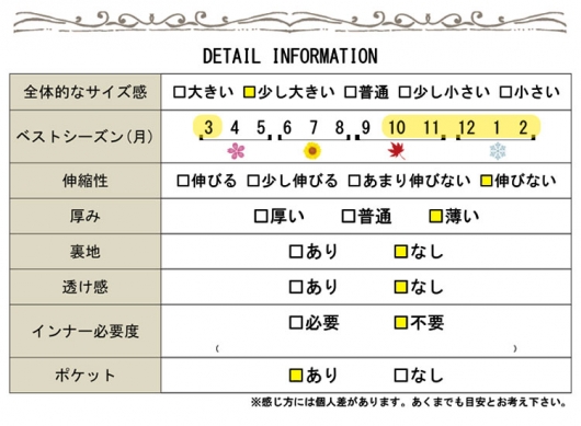 大きいサイズ レディース 中綿モンスターパーカーコート sada
