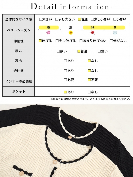 大きいサイズ レディース パイピングニットカーディガン sn