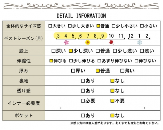 大きいサイズ レディース 3分丈 春夏用 股擦れ防止パンツ sw