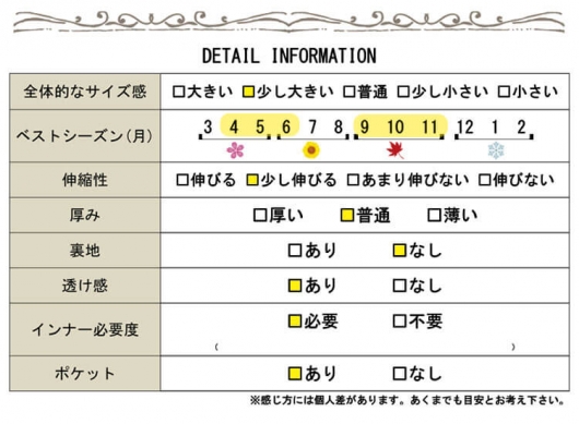 大きいサイズ レディース レース切替えジップアップパーカー sw