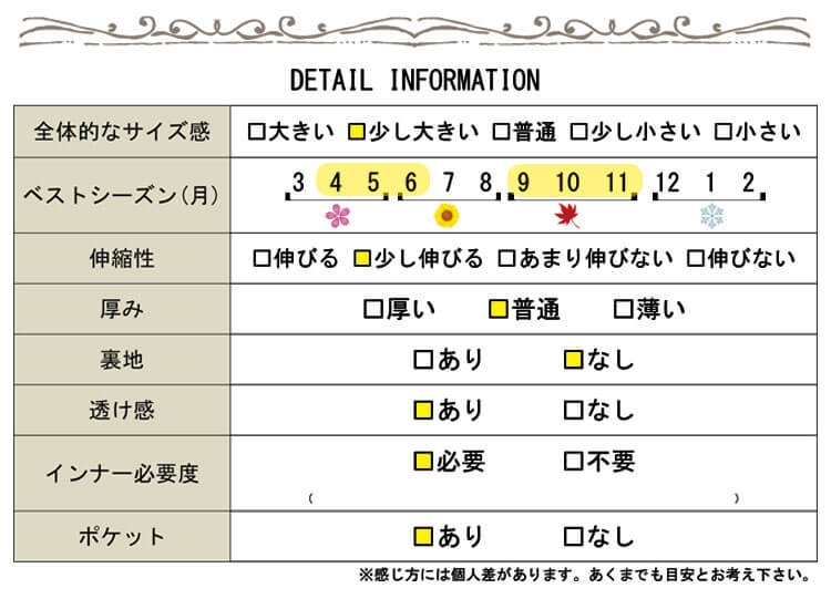 大きいサイズ レディース ビッグサイズ レース切替えジップアップパーカー Sw 0323 大きいサイズのレディース 服専門通販 ゴールドジャパン公式サイト