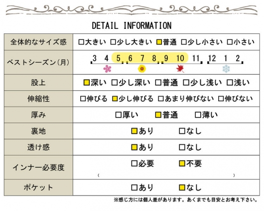 イベントセール】 大きいサイズ レディース レースフレアパンツ